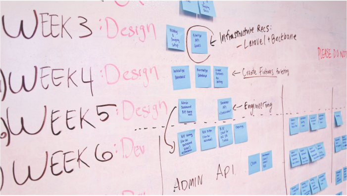 PMP Study Plan Chart – Weekly Preparation Timeline for Exam Success