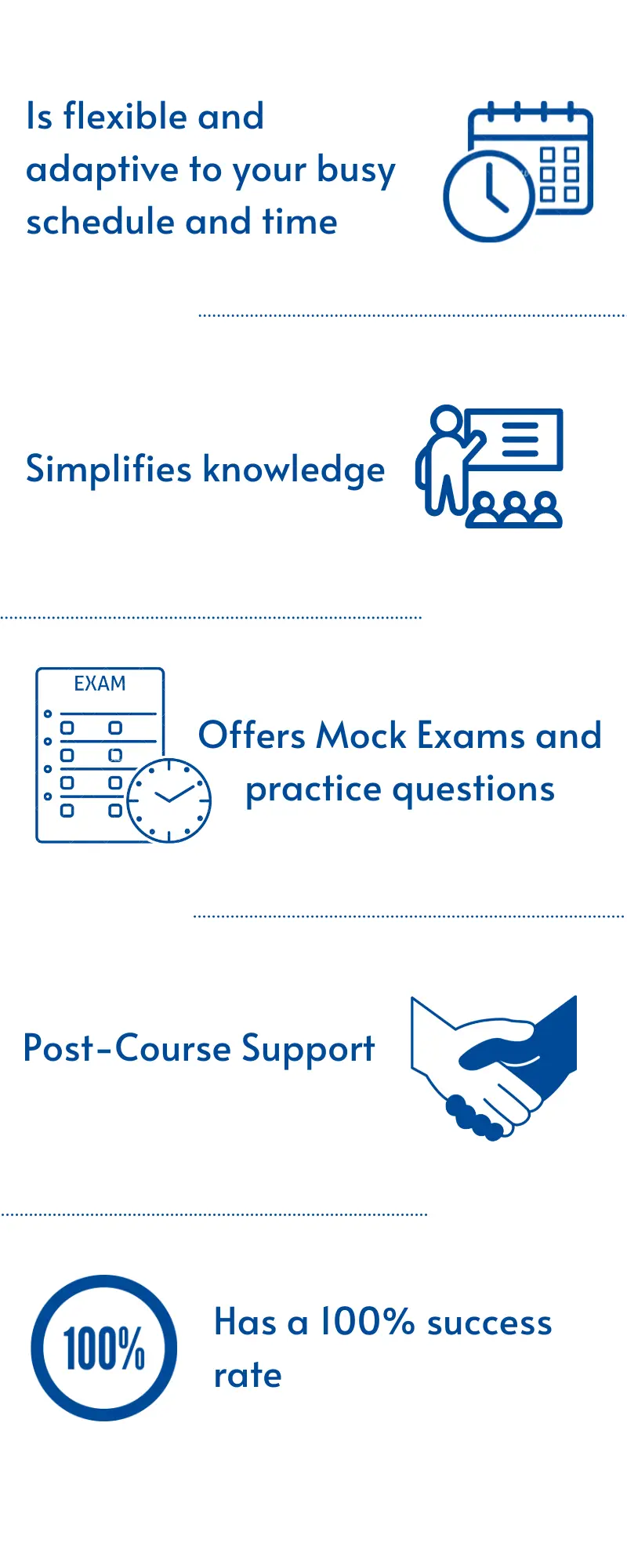 Features of the Best PMP Prep Course