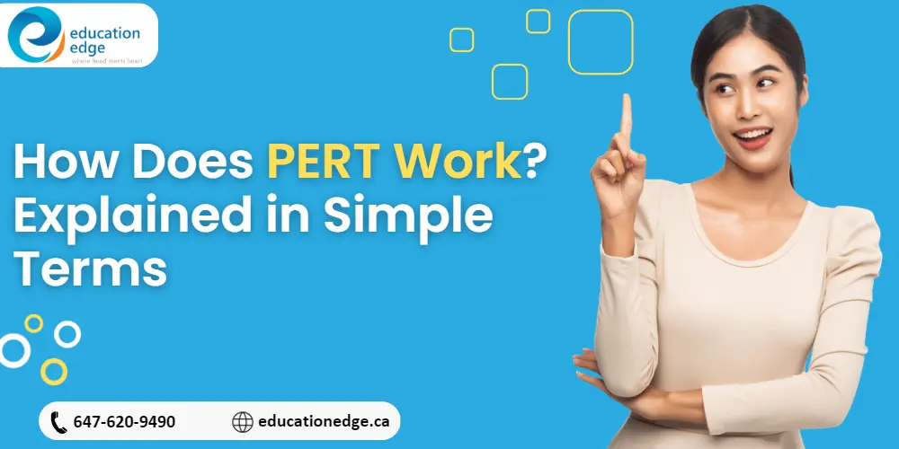 Optimized banner graphic for  'How Does PERT Work? Explained in Simple Terms'.