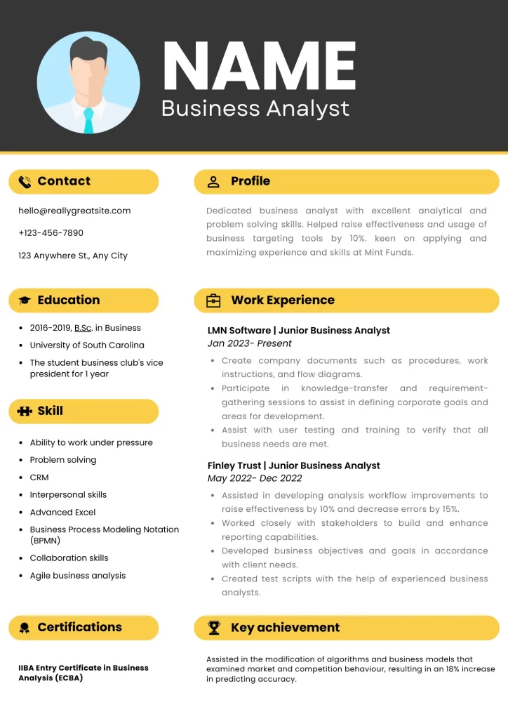 Entry-Level Business Analyst Resume