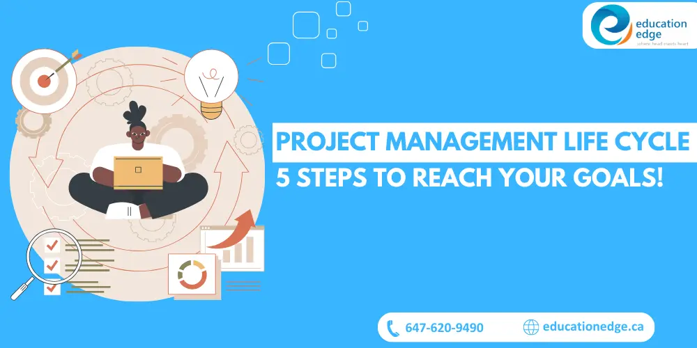 Infographic illustrating the project management life cycle with five steps to achieve goals, featuring a person using a laptop surrounded by icons representing planning, strategy, and progress tracking.