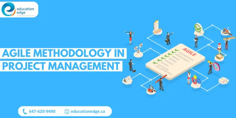 Infographic illustrating the agile methodology in project management, highlighting key stages such as requirements, development, design, testing, release, review, and customer collaboration.
