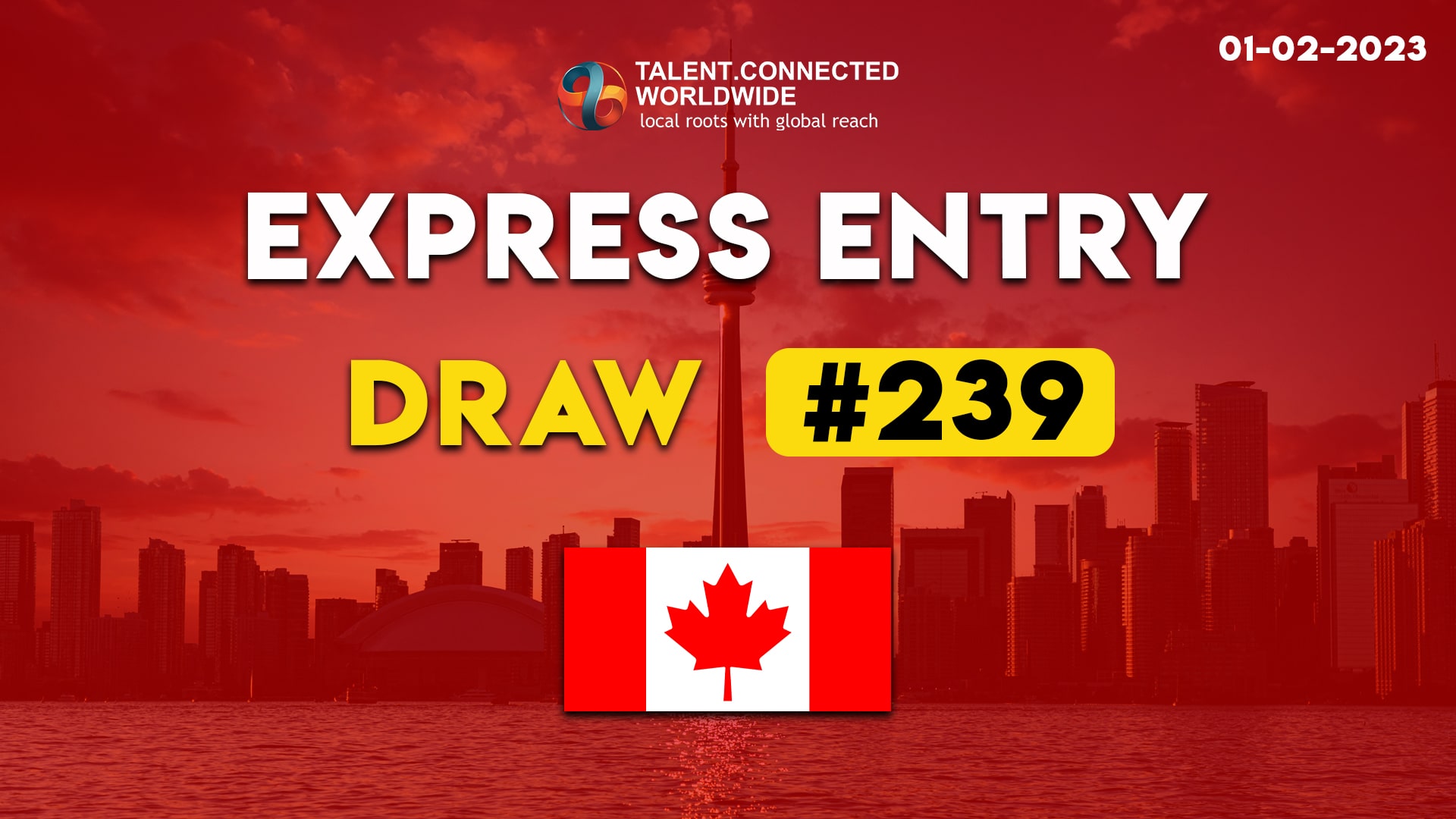 239th Express entry draw