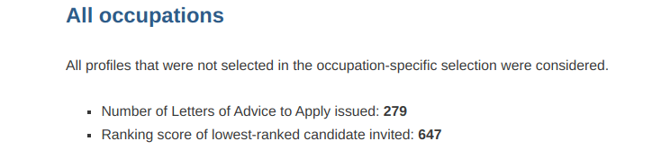 615-Candidates-Receive-Invitations-in-the-Latest-Manitoba-Draw