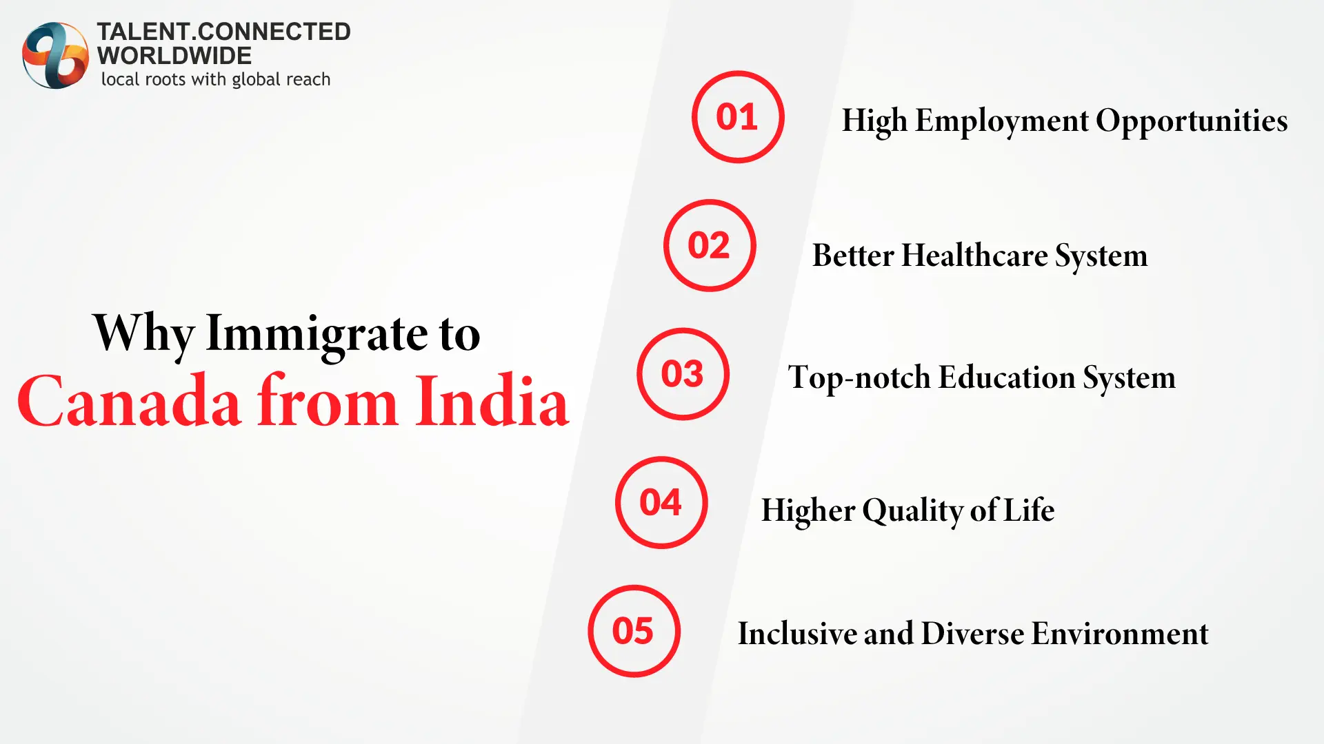 Why-Immigrate-to-Canada-from-India