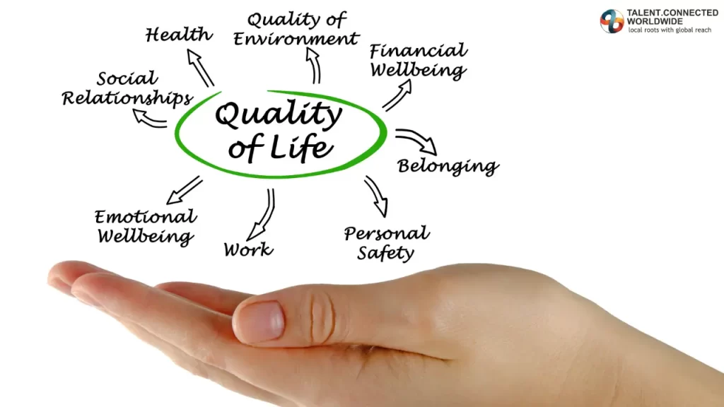 Major Benefits of Working in Canada 3 High-Quality-of-Life