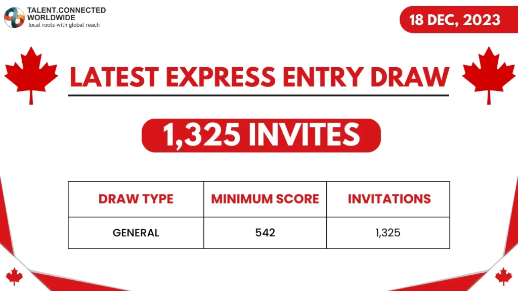 Latest-express-entry-draw-275