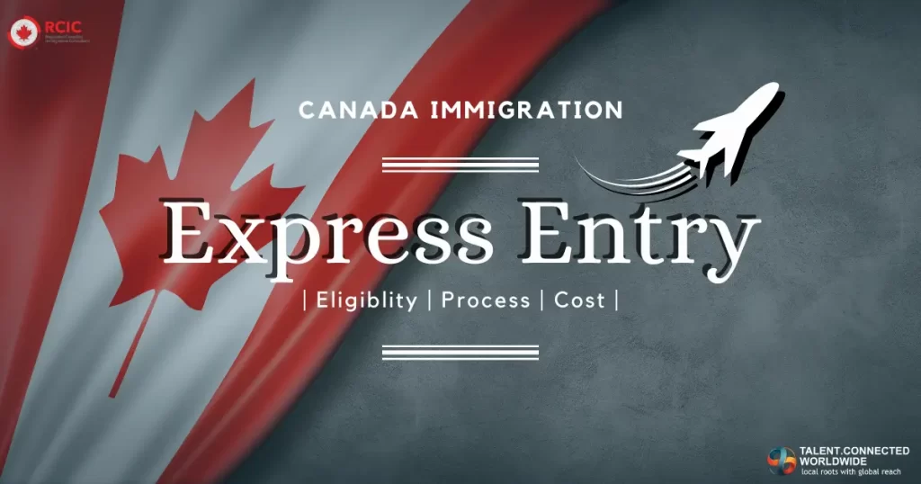 Canada-Express-Entry Canada-Express-Entry