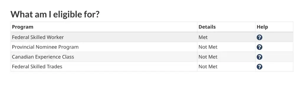 Express Entry Profile Creation: Steps & Useful Tips 3 Express-Entry-Profile-Creation-2