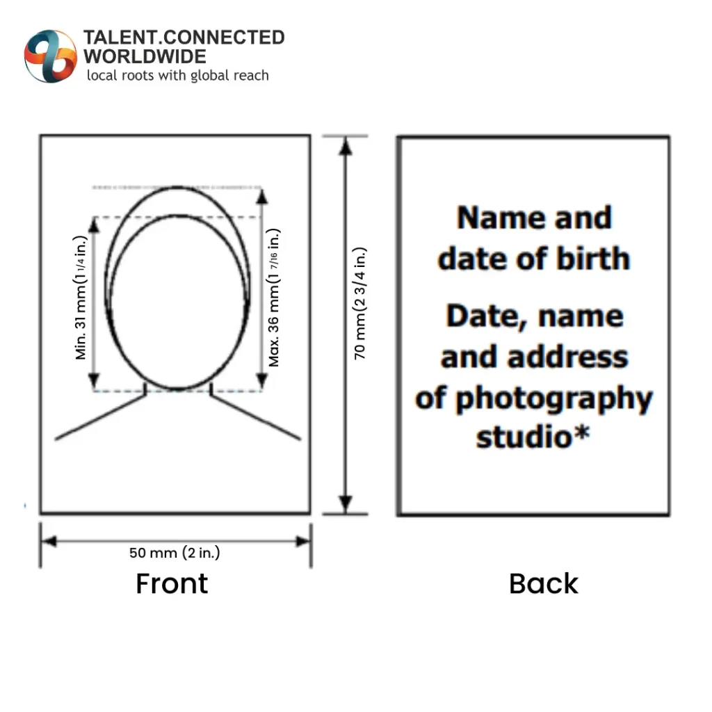 Canada PR Photo Specification Canada-PR-Photo-Specification