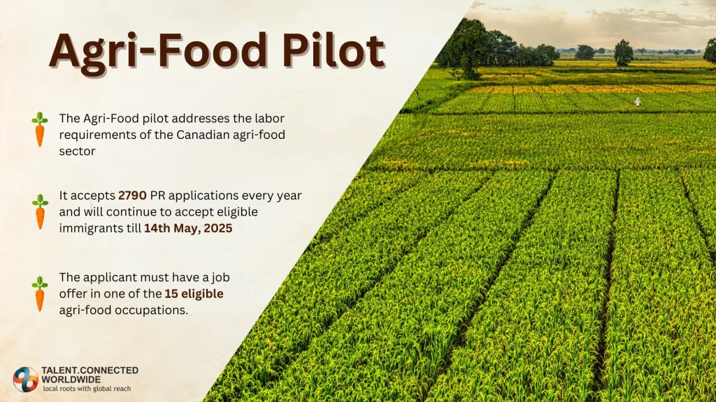 Canada Immigration 9 Agri-Food-Pilot