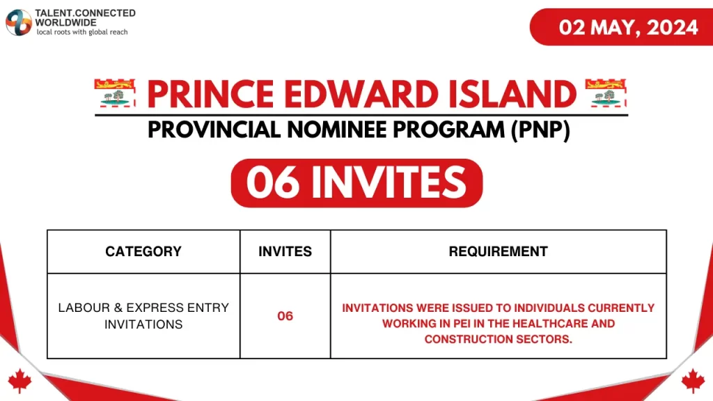 Two Canadian Provinces Conducted Latest PNP Draws 3 PEI-PNP-Draw-02-May-2024