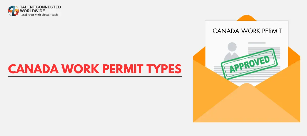Canada Work Permit Types & Updated Fees 1 Canada-Work-Permit-Types