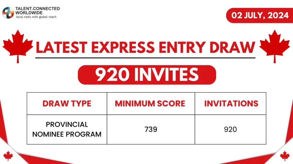 Express Entry Draw #299: Highest CRS Cut-off of 2024 2 Latest-Express-Entry-Draw-02-July-2024