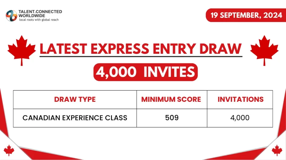 Express Entry Draw #315: 4,000 ITAs Issued in CEC-Specific Draw 2 Latest-express-entry-draw-19-Sept-
