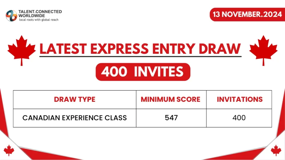 Express Entry Draw #323 2 Express-Entry-Draw-13-Nov