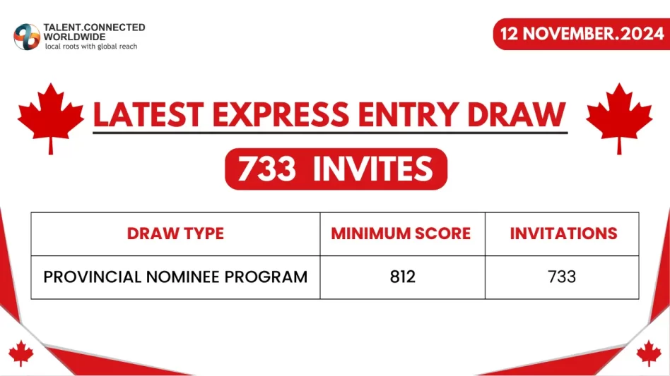 Express Entry Draw #322: PNP Candidates Invited in Latest Round 2 Latest-express-entry-draw-12-Nov-2024