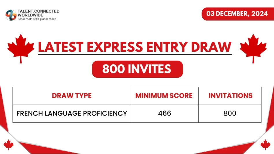 Express Entry Draw #329: 800 Francophones Invited 2 Latest-express-entry-draw